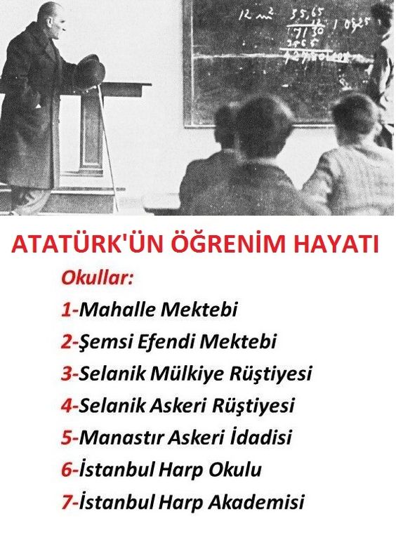 Hap Bilgi Görseli